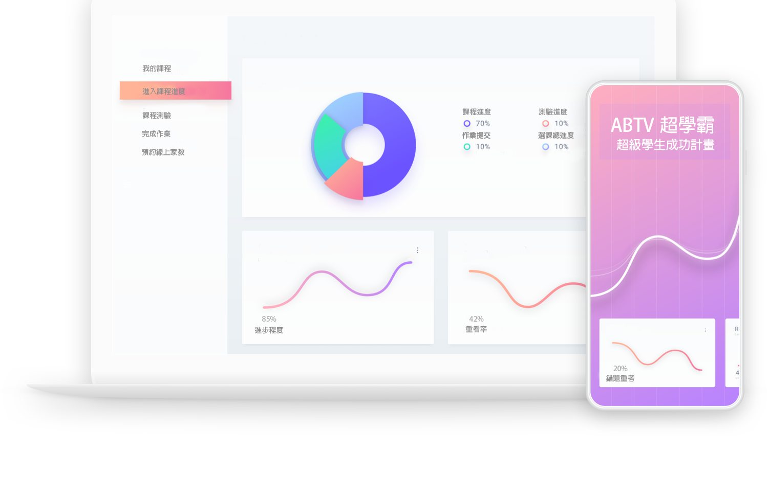 ABTV使用模板 ABTV使用模板
